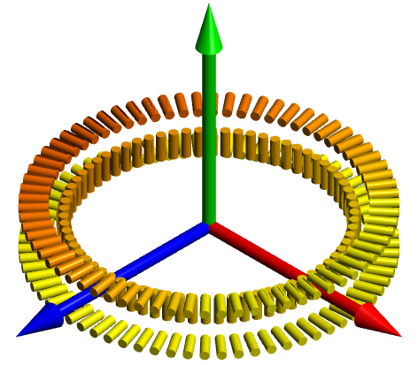 AxRaRBC-bearingSet3D-D